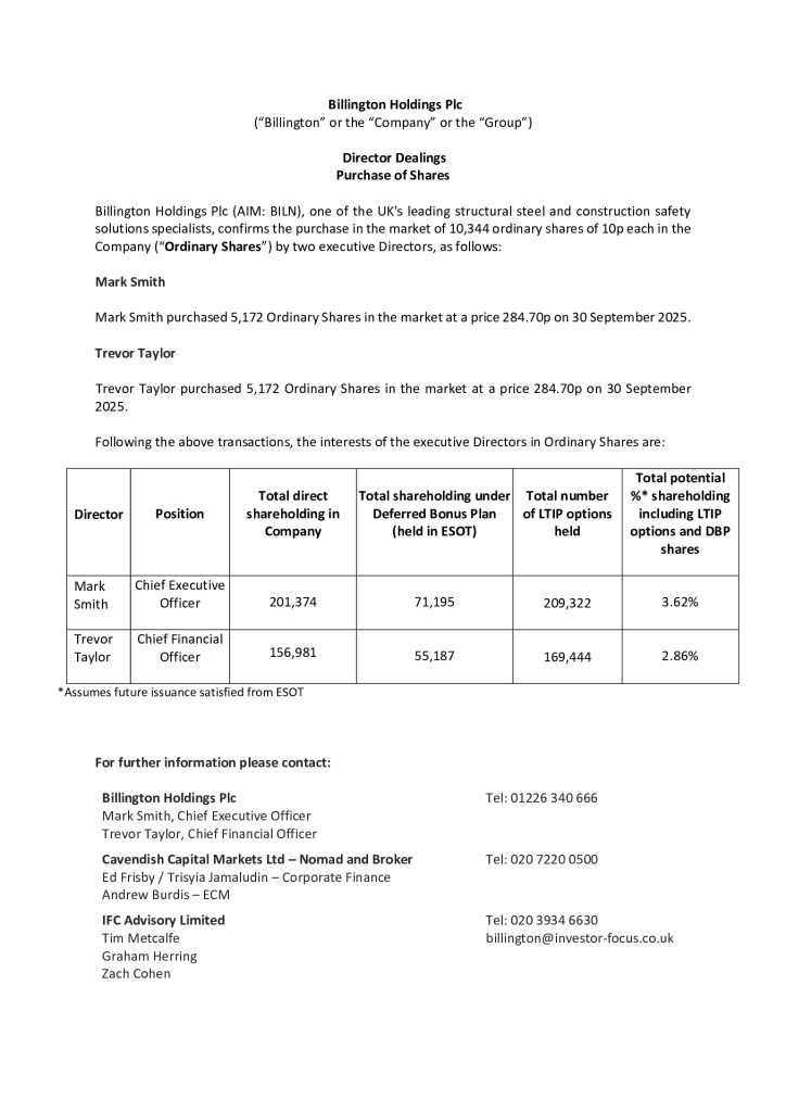 Directors Dealings – Purchase of Shares