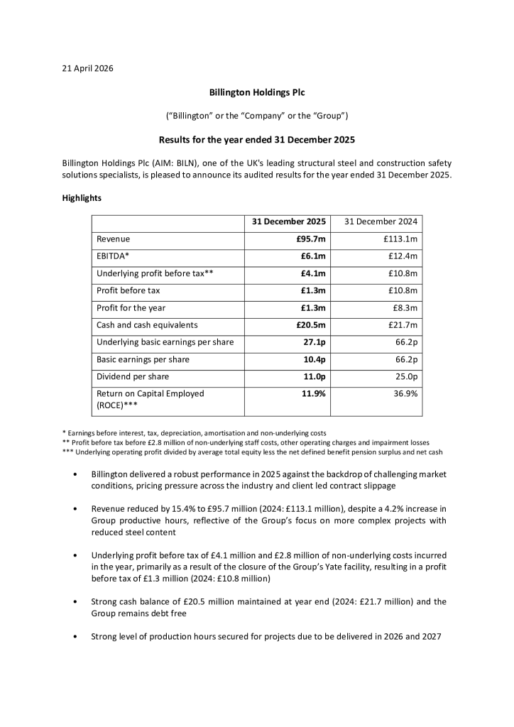 Results for the year ended 31 December 2025