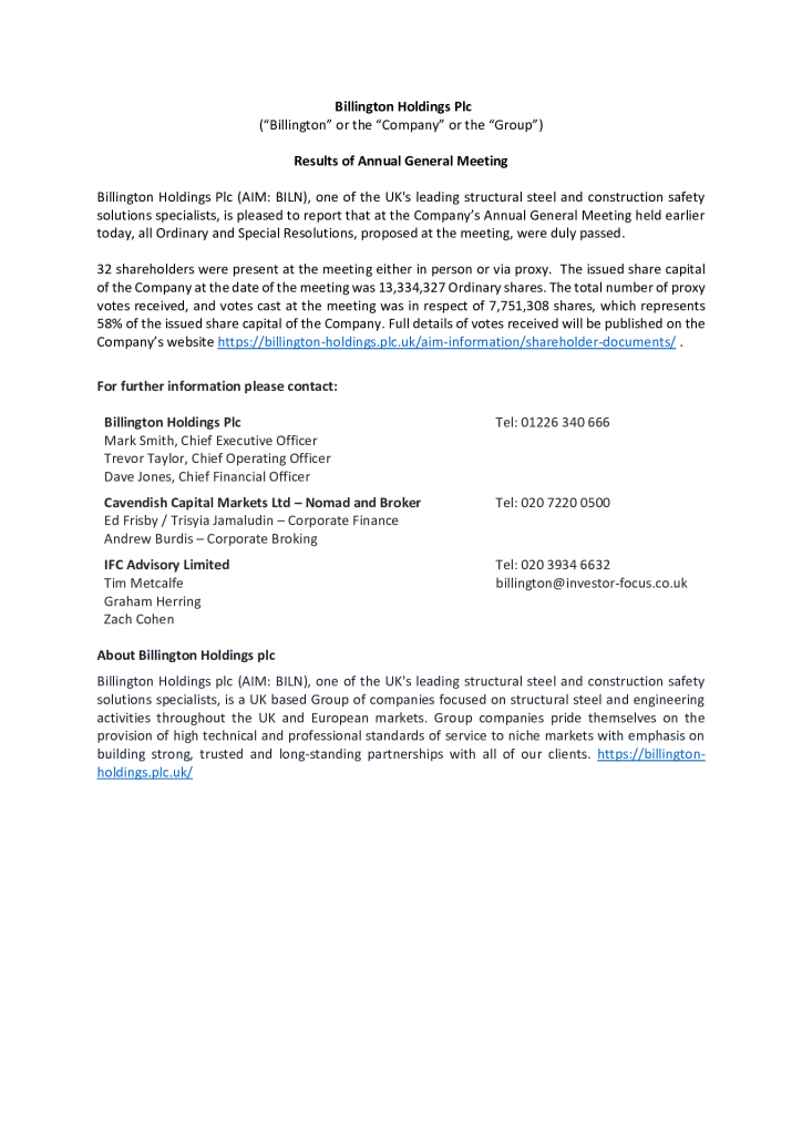 Results of Annual General Meeting – 2 June 2026
