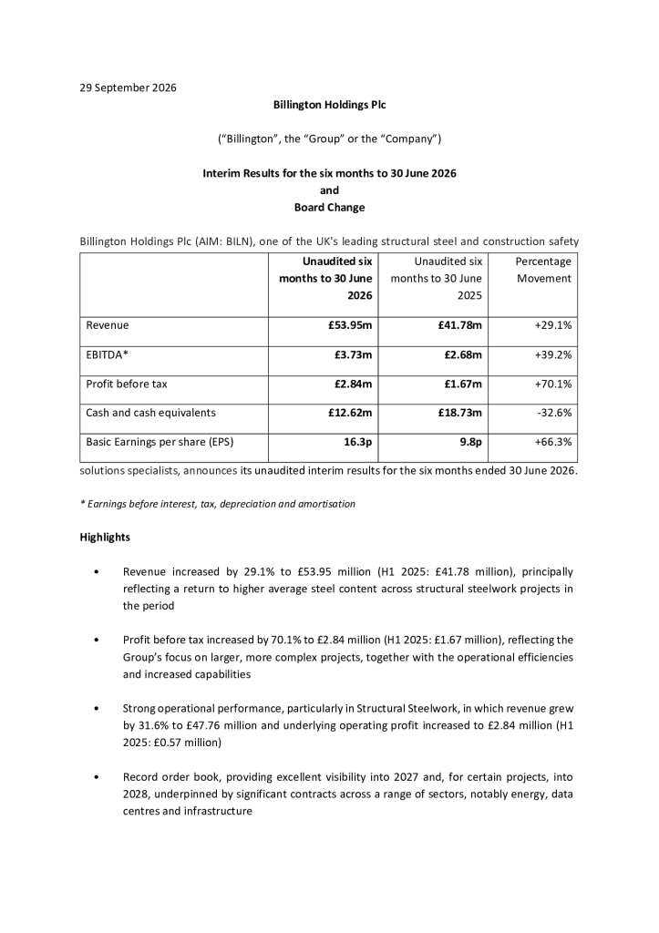 Interim Results 2026 and Board Change